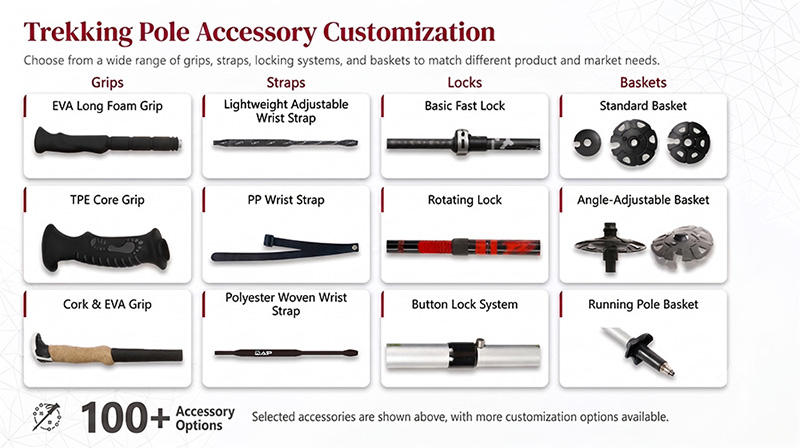 Custom trekking pole options