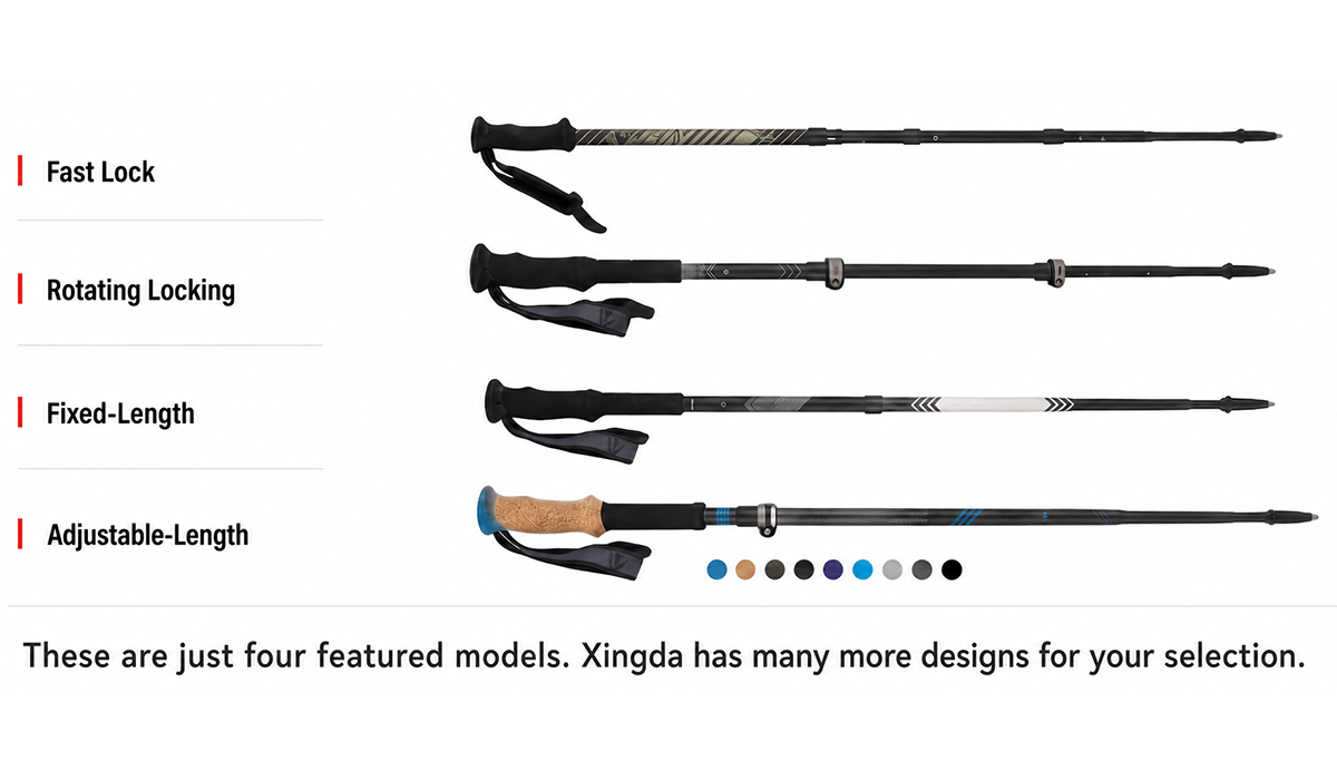 Trekking pole types